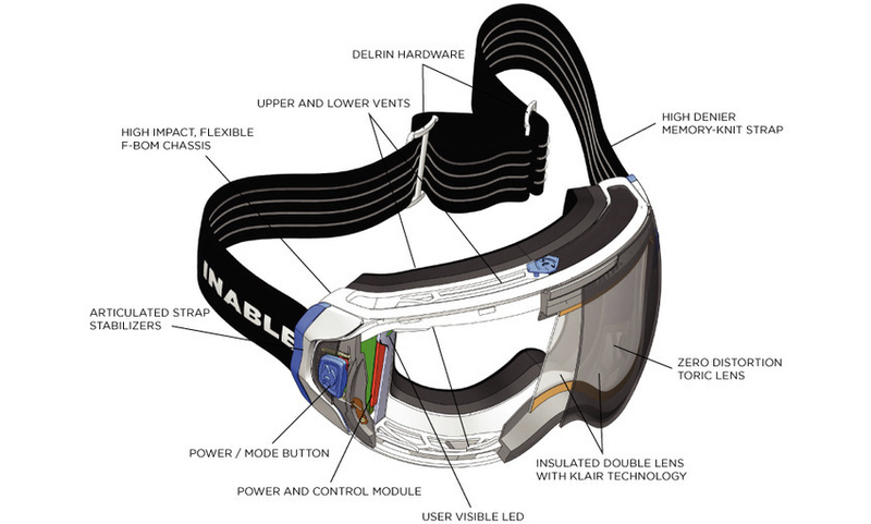 Illustration for article titled An Impossibly Thin Heating Element Stops These Goggles From Fogging Up